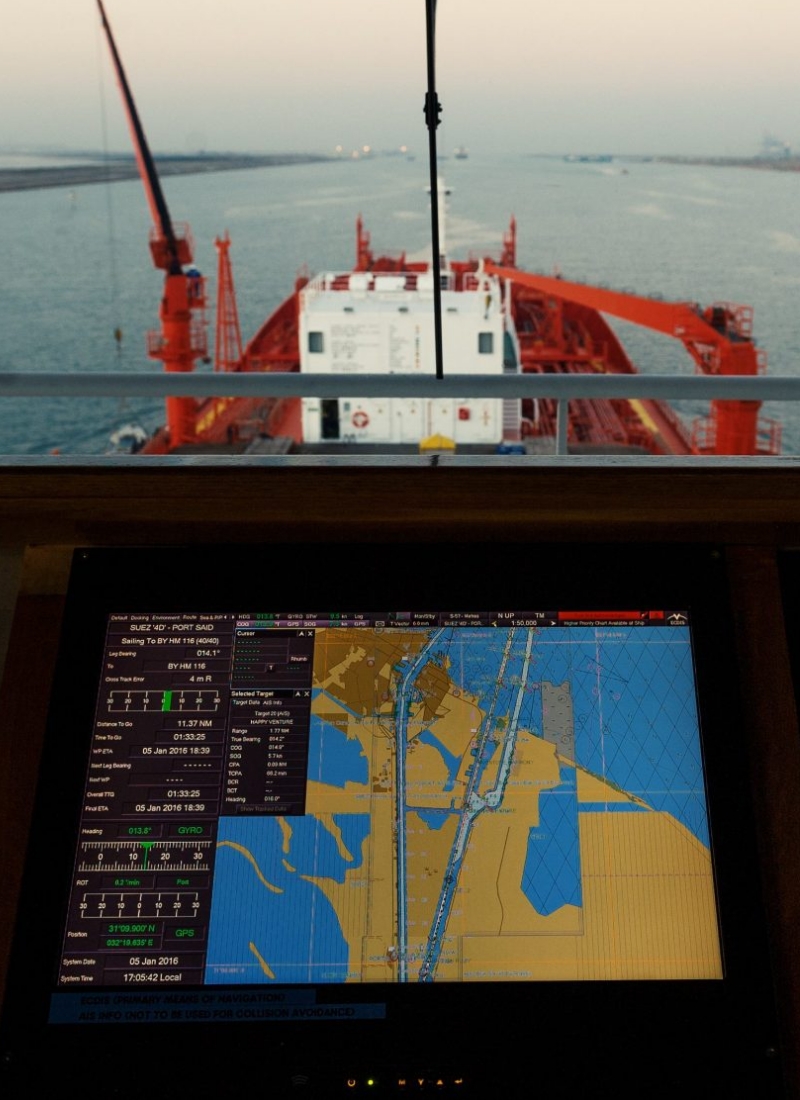 Navigation-Equipment-ECDIS